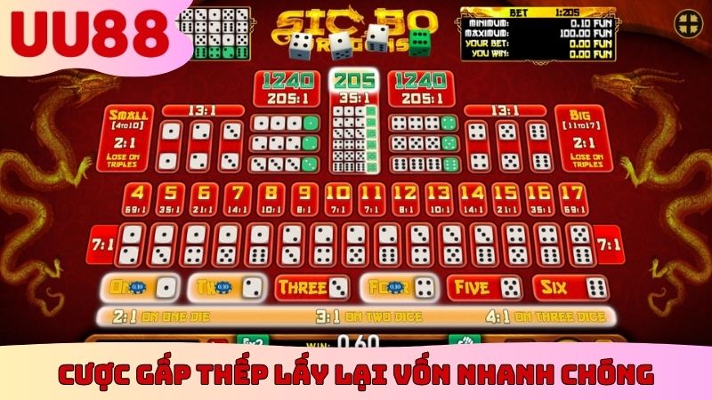 Cược gấp thếp lấy lại vốn nhanh chóng