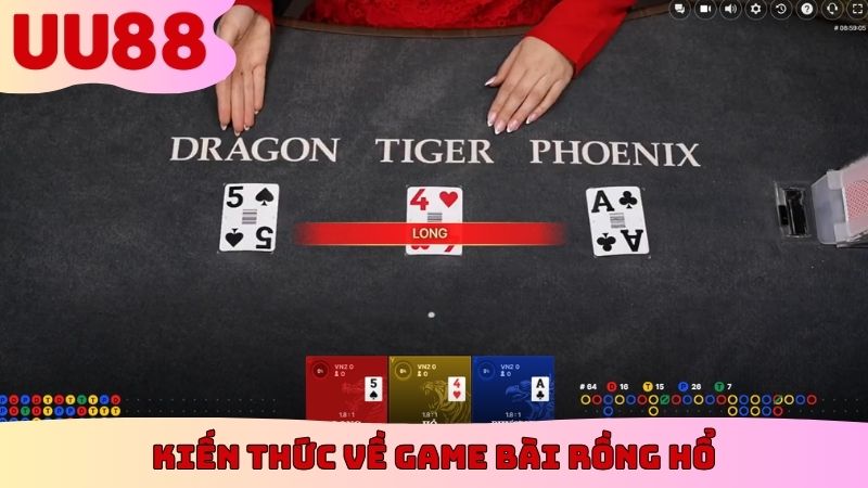 Kiến thức về game bài Rồng hổ