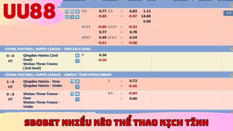 Sbobet nhiều kèo thể thao kịch tính