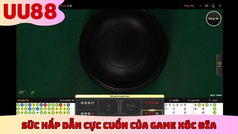 Sức hấp dẫn cực cuốn của game Xóc Đĩa 