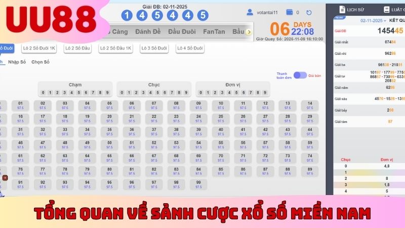 Tổng quan về sảnh cược xổ số miền Nam