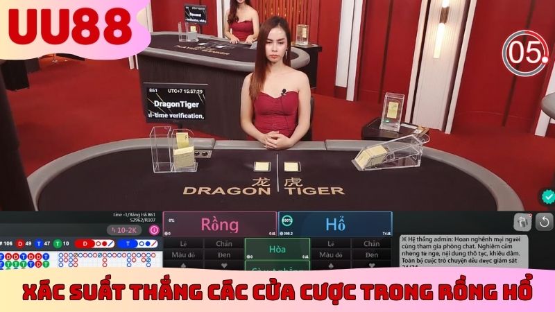 Xác suất thắng các cửa cược trong Rồng hổ